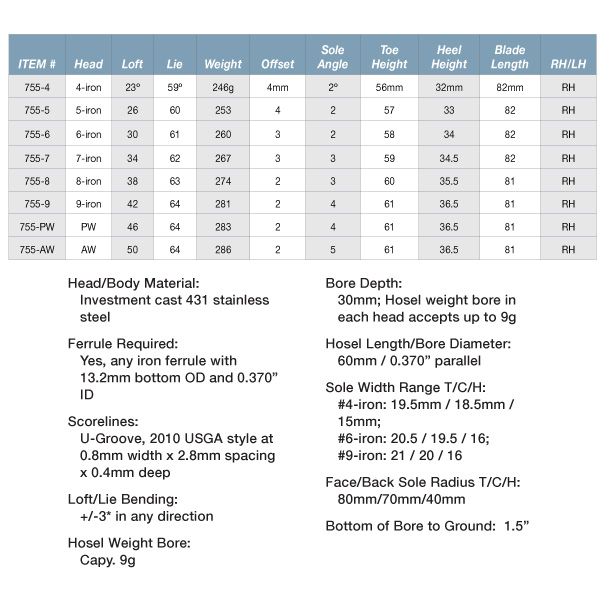 755PC-info2