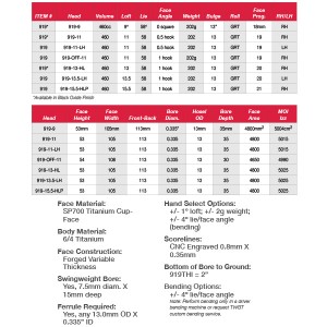 919-2015-specs