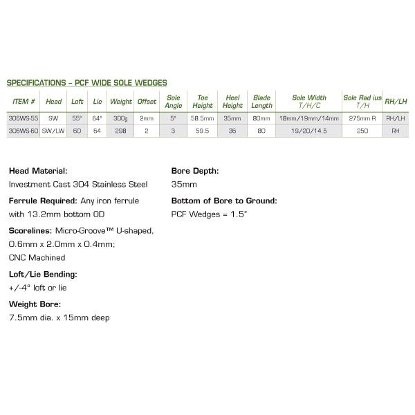 PFCMicroWS-Info